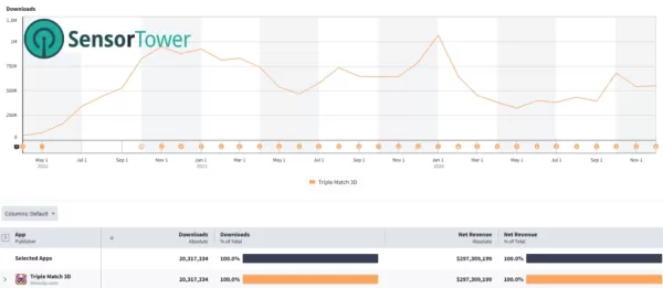 Triple Match game screenshot showing colorful match-three gameplay