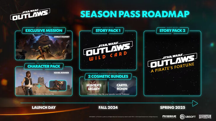 Star Wars Outlaws Roadmap - Season Pass Details