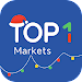 /funhub/top1-marketssocial-trading.html