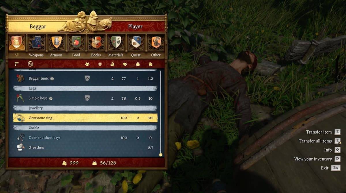Looted Keys