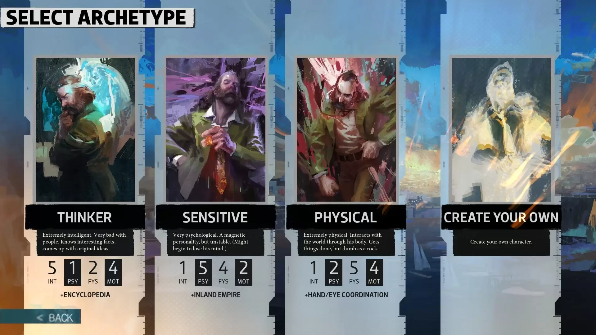 Disco Elysium character customization guide showing detective archetypes