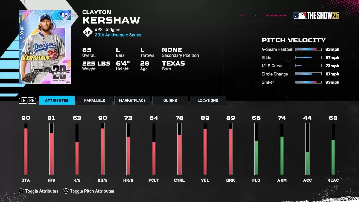 Clayton Kershaw钻石王朝在MLB中表演25